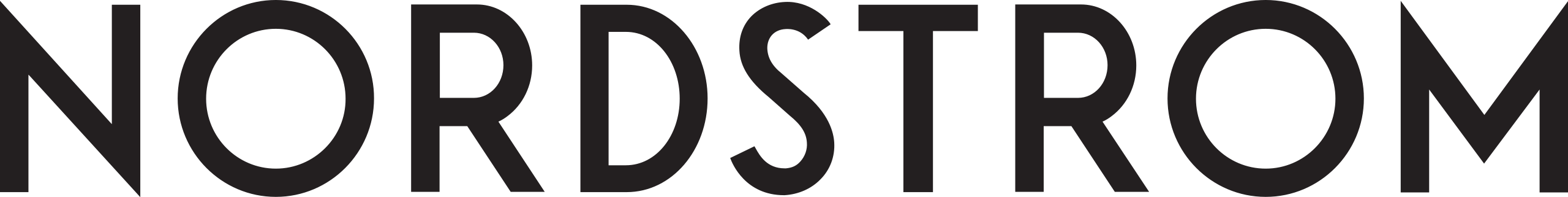 Nordstrom_Logo