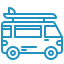 Platform Planning & Migration